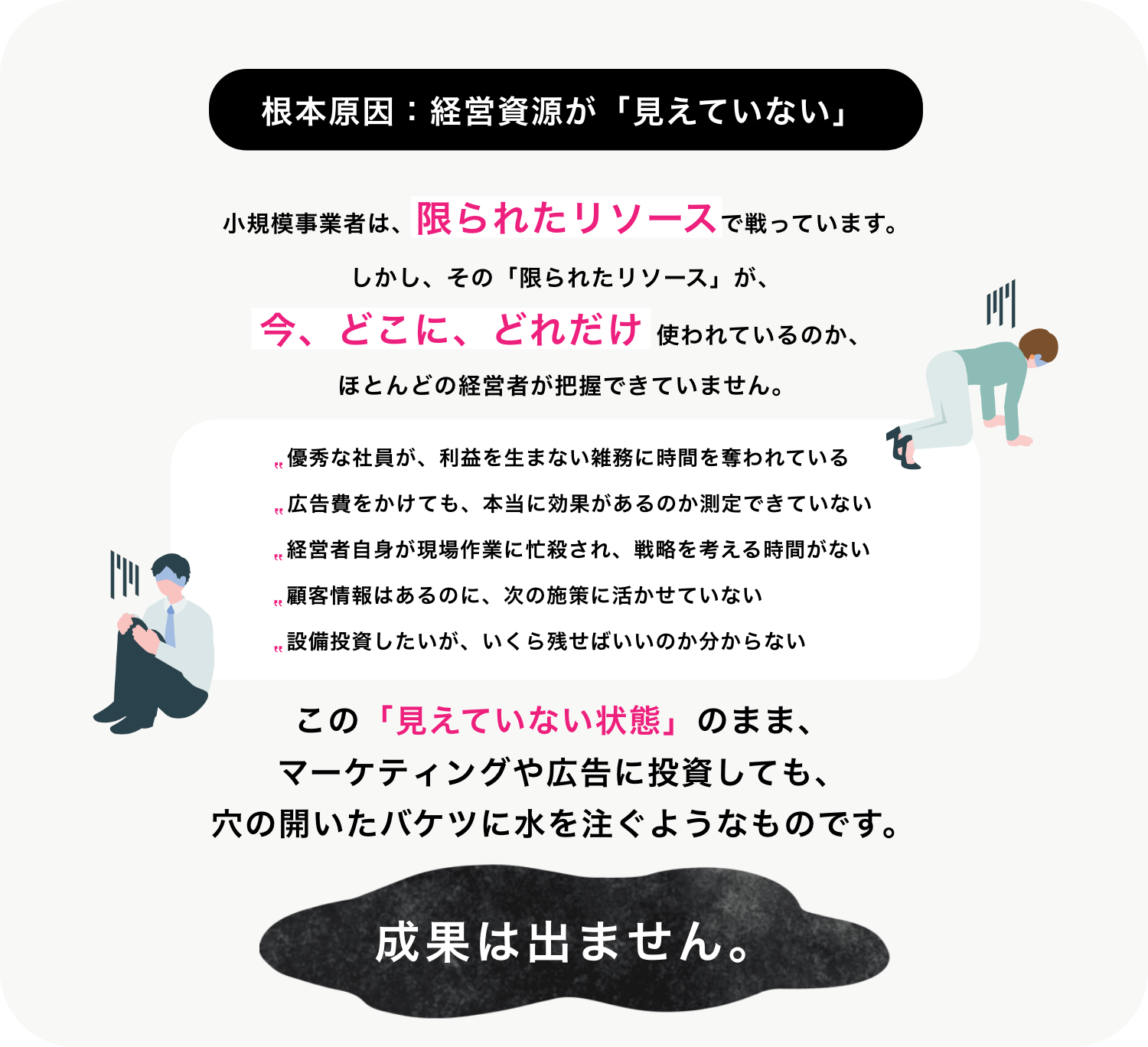 根本原因は、経営資源が「見えていない」。これでは成果は出ません。