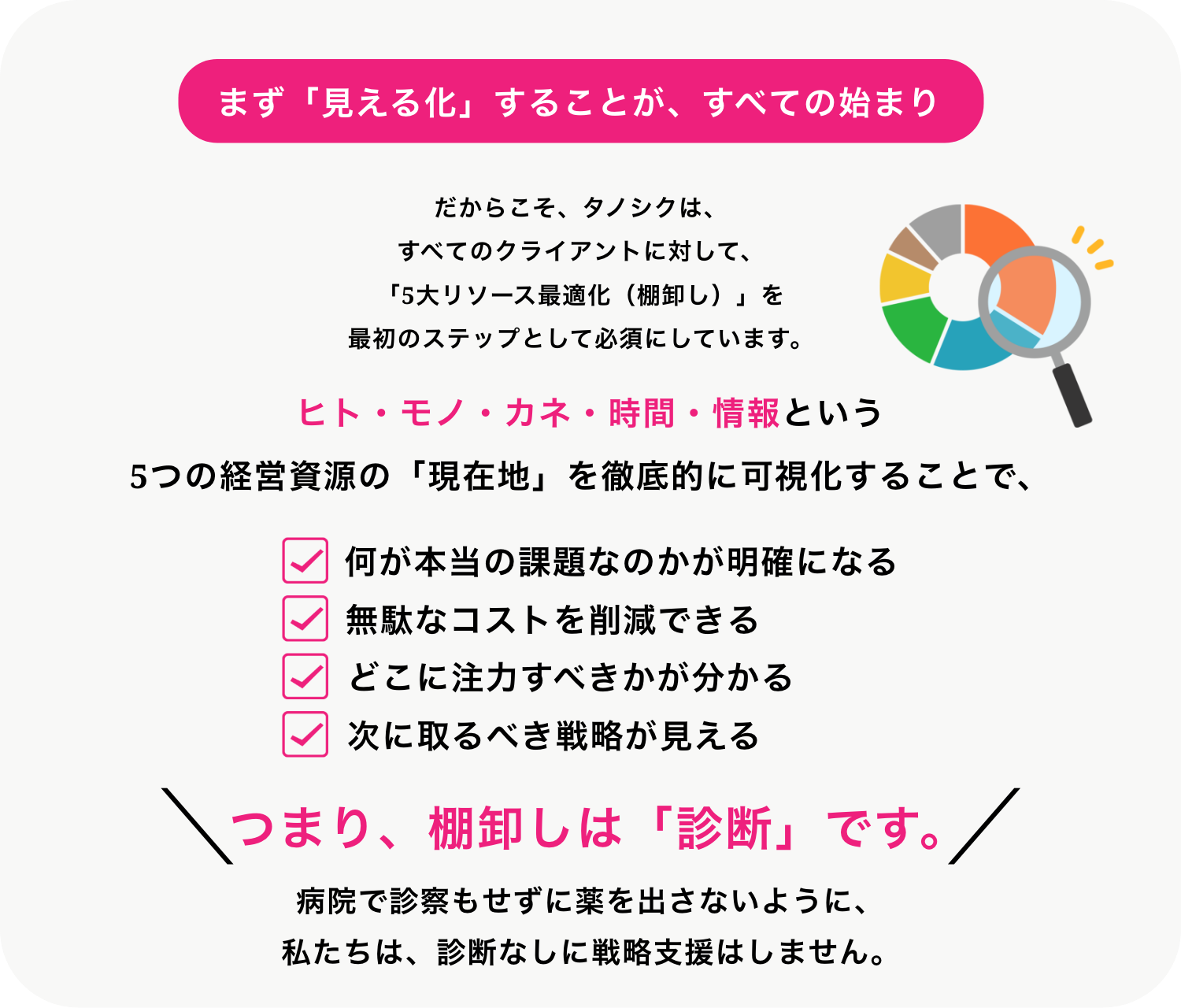 まず「見える化」することが、すべての始まり。 つまり、棚卸しは「診断」です。