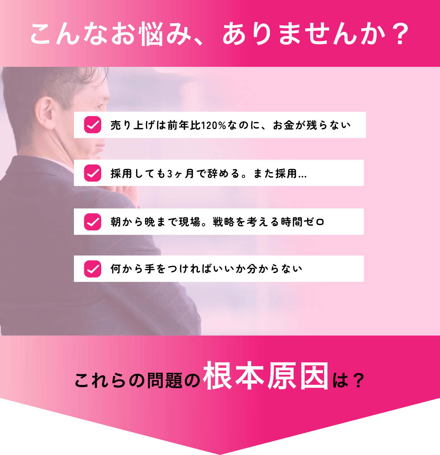 売上は伸びているのに利益が残らない、採用が定着しないなど、経営者の悩みと根本原因を問いかける画像
